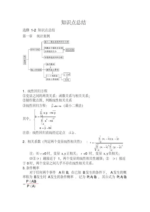 高中数学选修1-2知识点总结