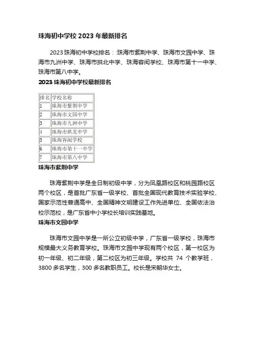 珠海初中学校2023年最新排名