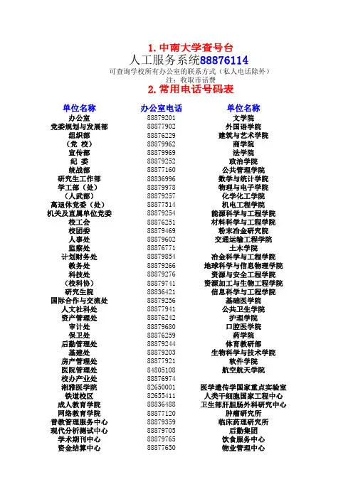中南大学常用电话号码表及办公室联系方式