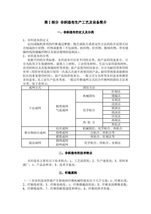 培训资料