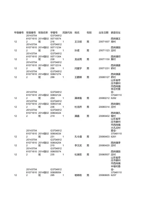 滕州市西岗镇卓楼小学小学二年级2014级02班体测数据
