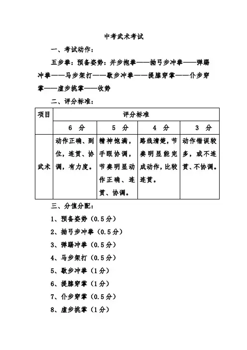 中考武术评分标准(五步拳)