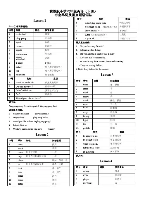 (完整word版)最新冀教版六年级下册英语重点词汇表