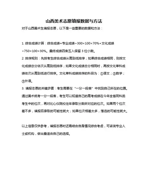山西美术志愿填报数据与方法