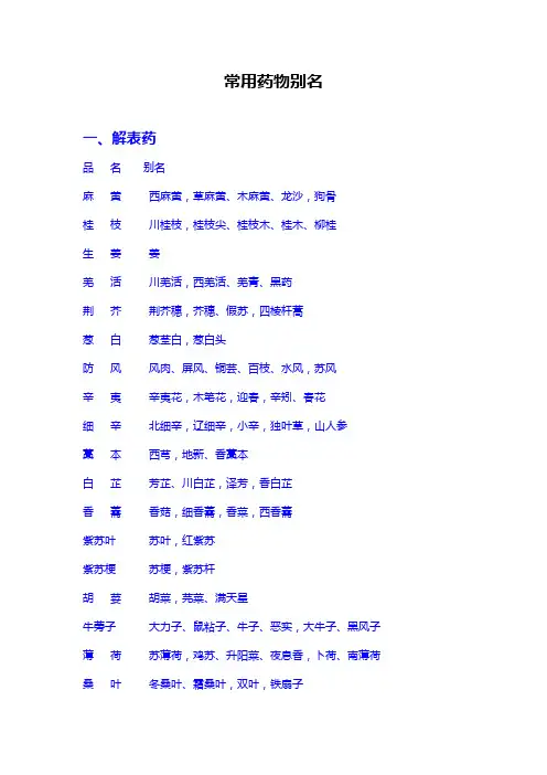 常用药物别名