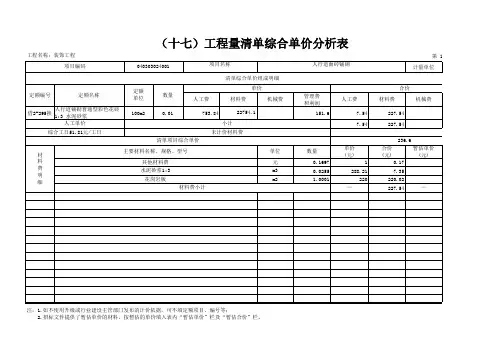 表—09 工程量清单综合单价分析表(装饰)