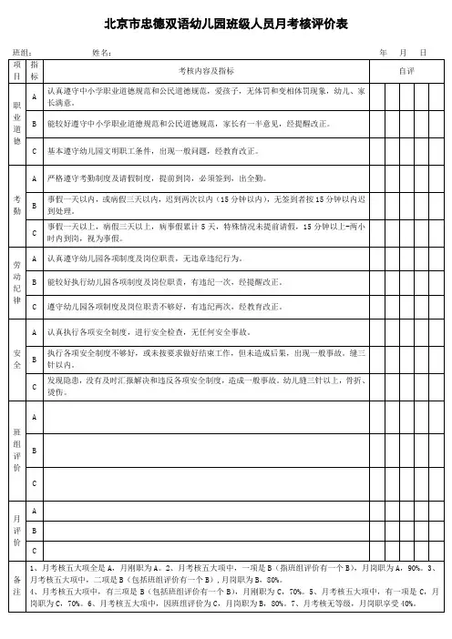 幼儿园班级人员月考核评价表