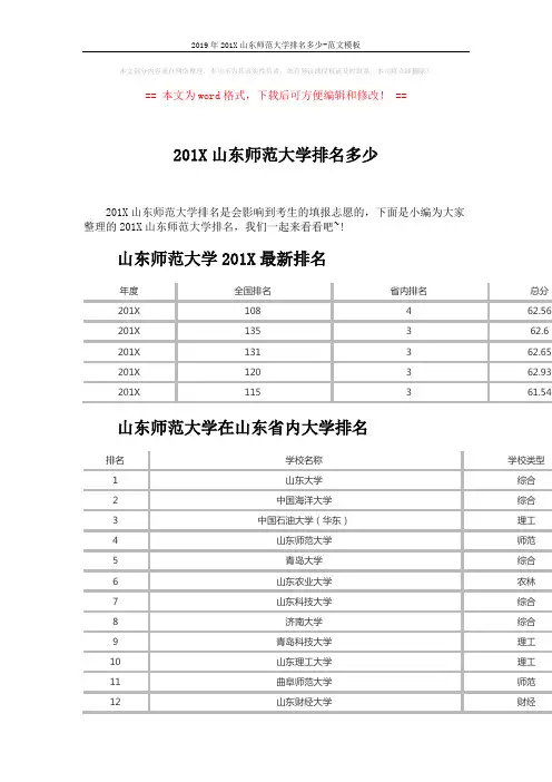 2019年201X山东师范大学排名多少-范文模板 (4页)
