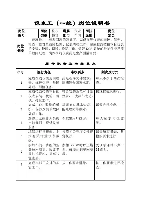 仪表工(一般)岗位说明书(修改)