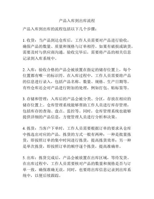 产品入库到出库流程