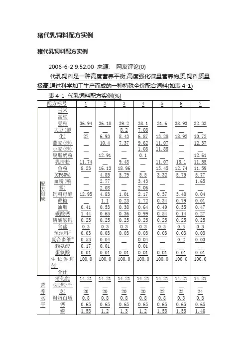 猪代乳饲料配方实例