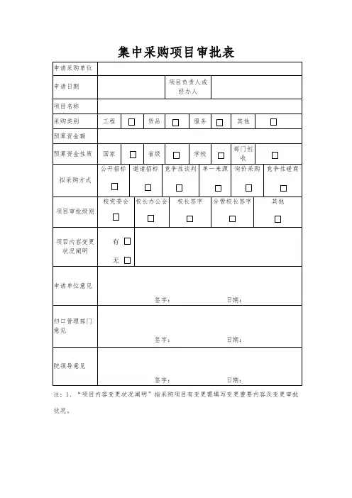 集中采购项目审批表