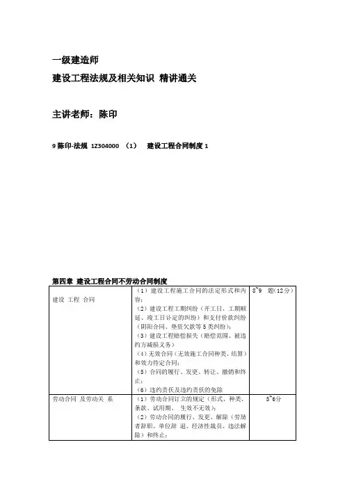 2015年一建法规陈印精讲讲义整理版9