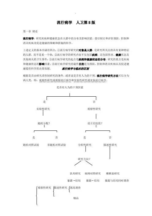 流行病学--人卫第8版总结