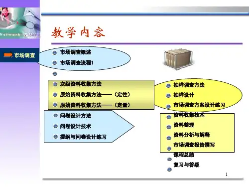 市场调查概述课件