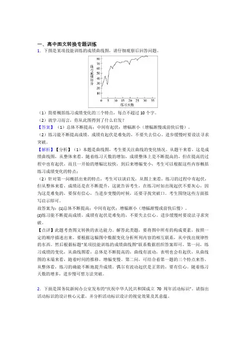 2020-2021高考语文图文转换的综合复习含答案解析