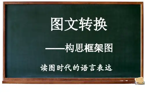 图文转换之框架构思图 2016 公开课