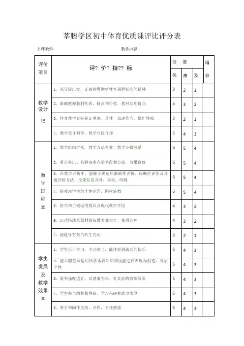 初中体育优质课评比评分表