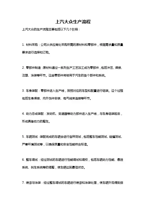 上汽大众生产流程