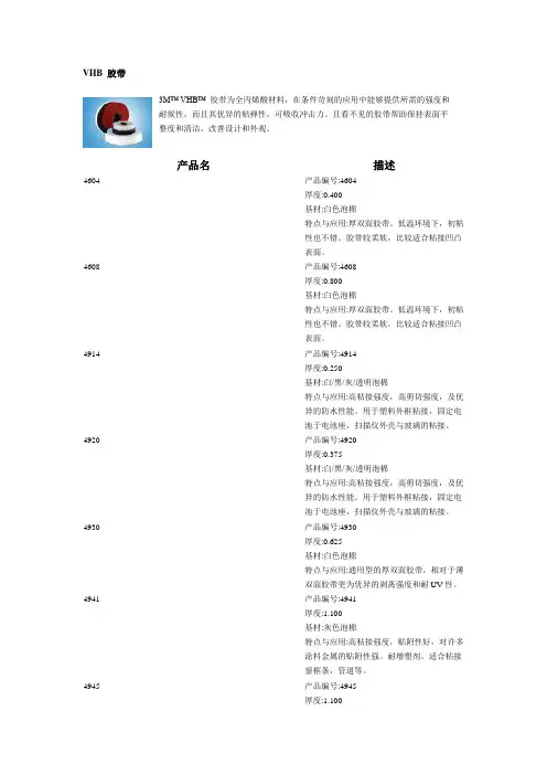 3M各类常用胶带型号及其简介