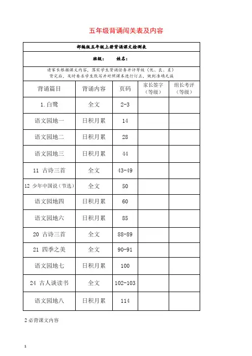 最新部编(统编版)小学五年级语文课文背诵闯关表及内容