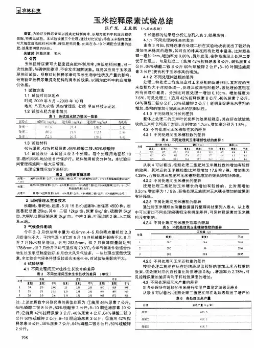 玉米控释尿素试验总结