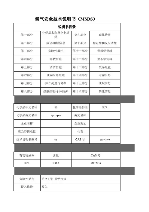 氢气MSDS