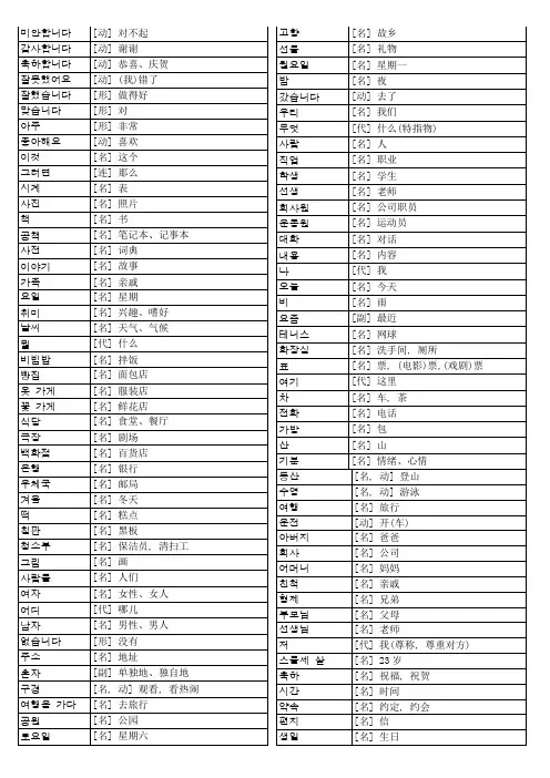 韩国语基础单词