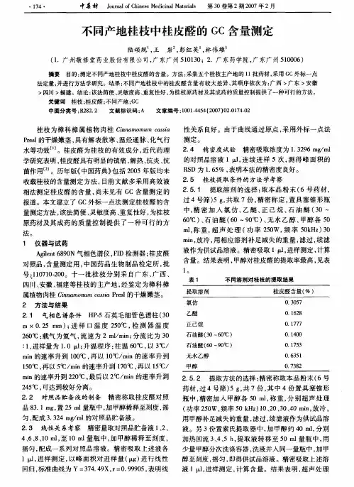 不同产地桂枝中桂皮醛的GC含量测定