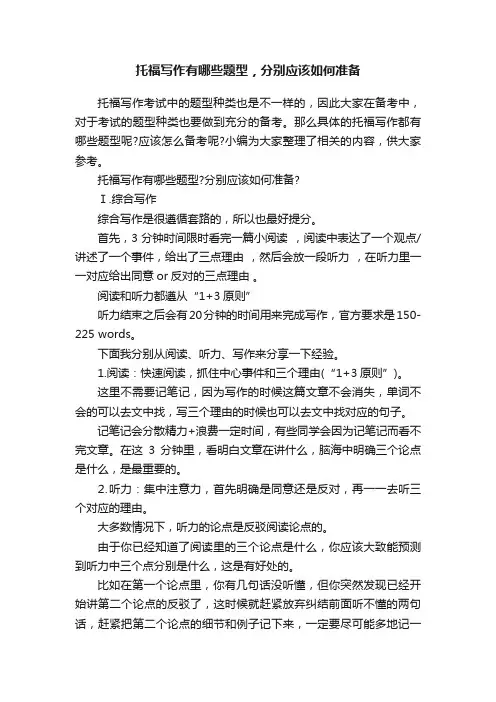 托福写作有哪些题型，分别应该如何准备