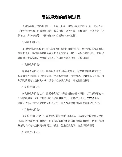 简述规划的编制过程