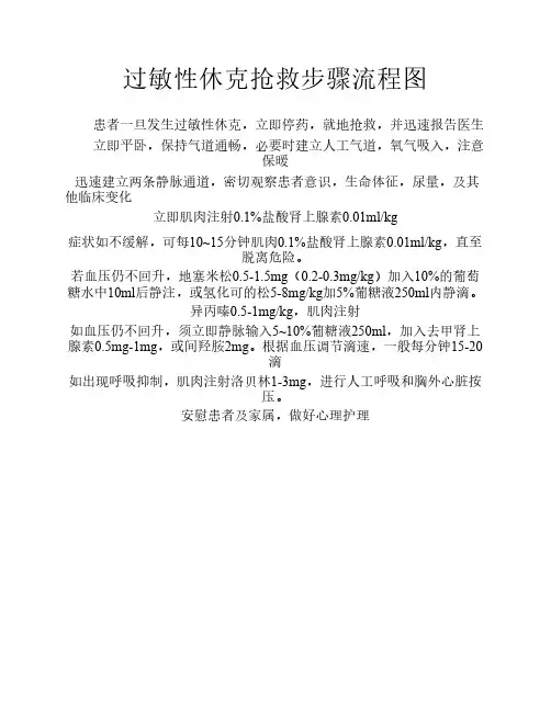 过敏性休克抢救步骤流程图