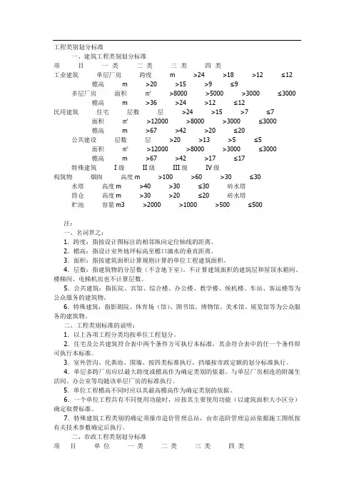 建设工程分类标准