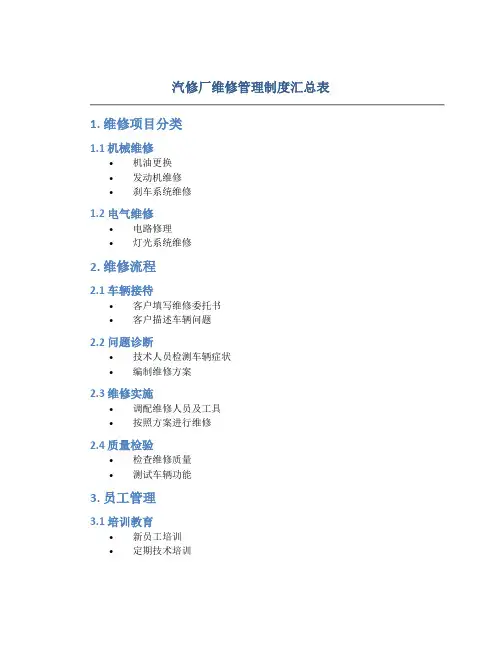 汽修厂维修管理制度汇总表
