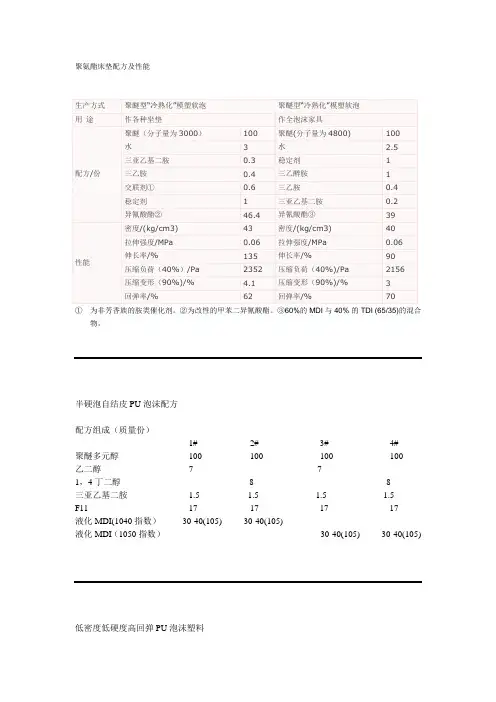 塑料配方大全