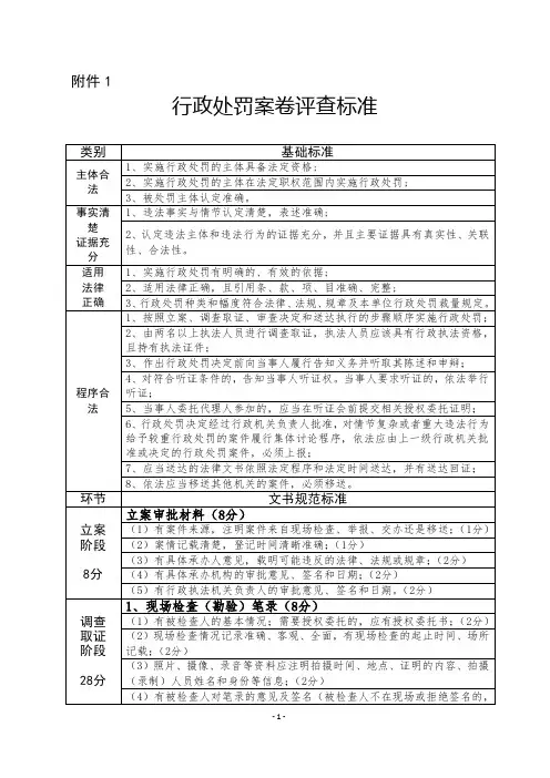 案卷评查标准和示范文本