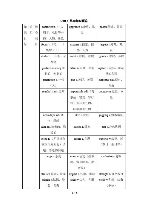 外研版高一英语必修第一册(2019版)_Unit3_单元知识预览