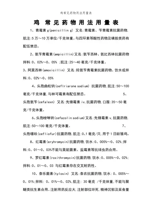 鸡常见药物用法用量表