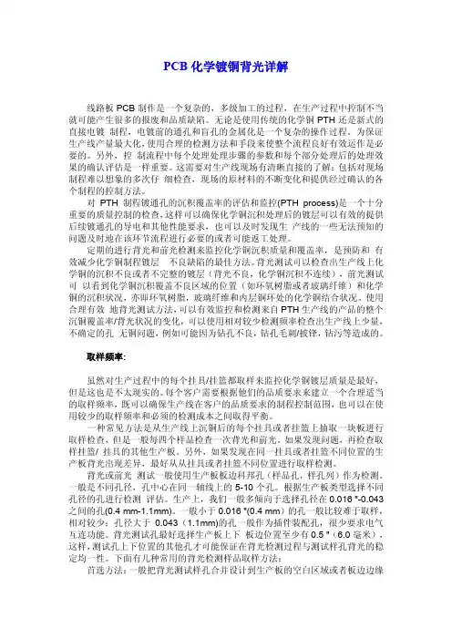 PCB化学镀铜背光详解