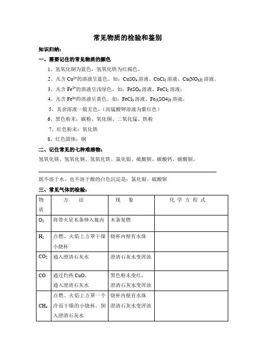 常见物质的检验和鉴别(1)