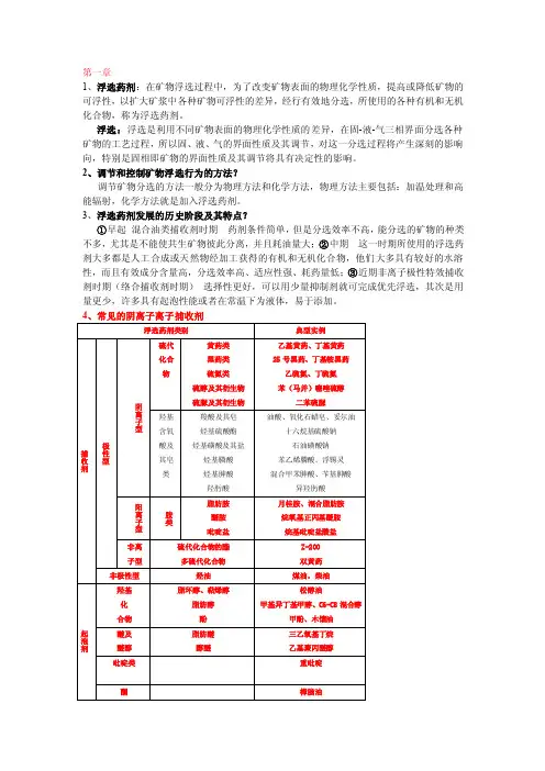 浮选药剂---复习资料剖析
