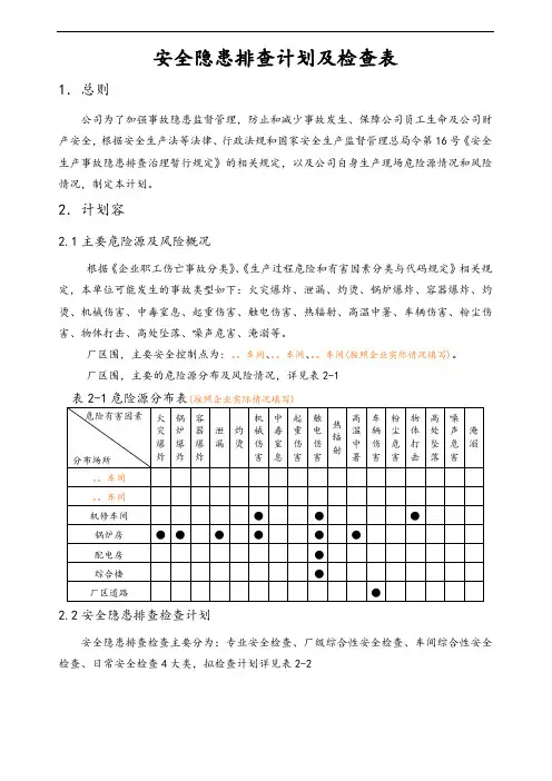安全系统隐患排查计划清单及检查表格
