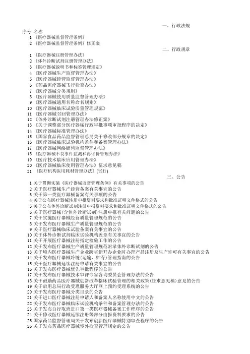 2019年最新医疗器械IVD相关法律法规清单汇总