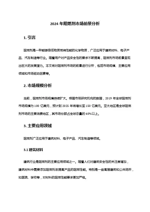 2024年阻燃剂市场前景分析