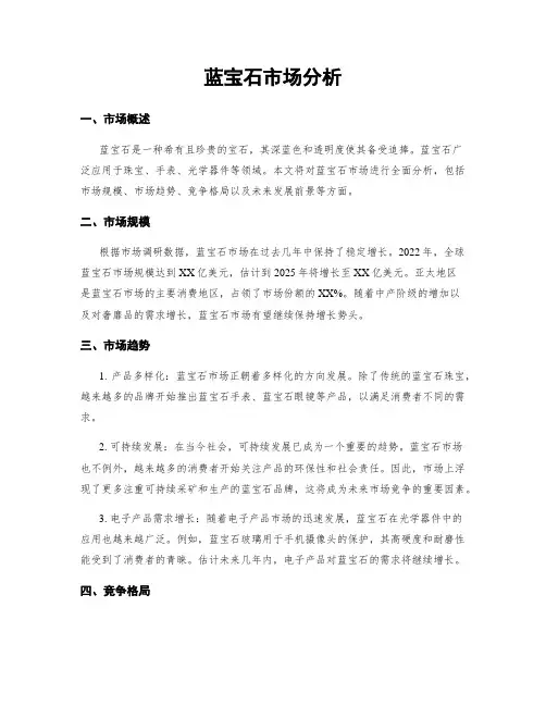 蓝宝石市场分析