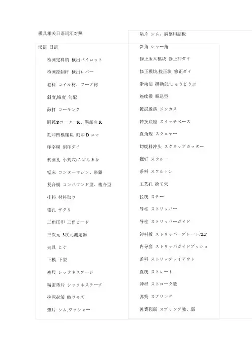 常用机械日语汇总