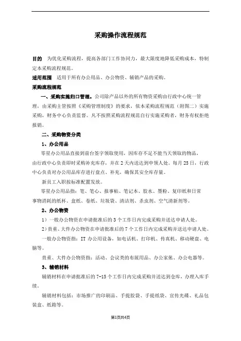 采购操作流程规范
