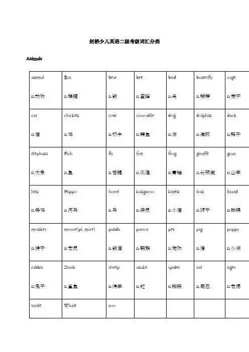 剑桥少儿英语二级考试词汇汇总
