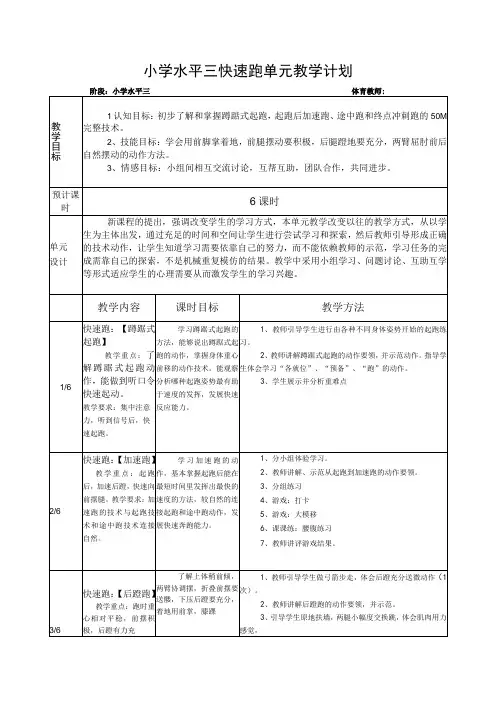 水平三(六年级)体育《快速跑(加速跑) 》教学设计及教案(附单元教学计划)