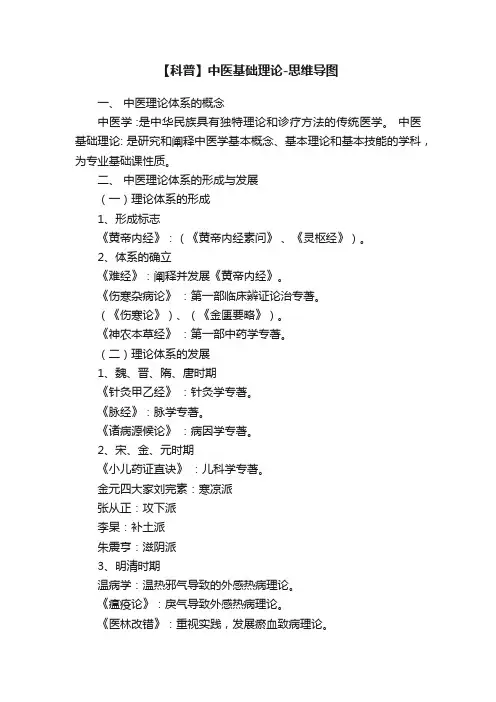 【科普】中医基础理论-思维导图